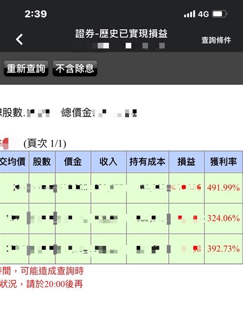 住婆家讓我生病了|Re: [代PO] 住婆家讓我生病了